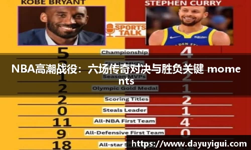 NBA高潮战役：六场传奇对决与胜负关键 moments