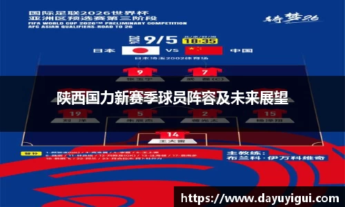 陕西国力新赛季球员阵容及未来展望