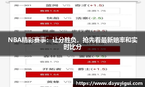 NBA精彩赛事：让分胜负，抢先看最新赔率和实时比分